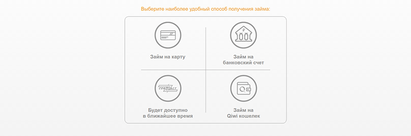 МангоМани в Лакинске - получить микрокредит